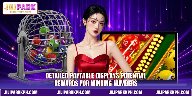 Detailed paytable displays potential rewards for winning numbers
