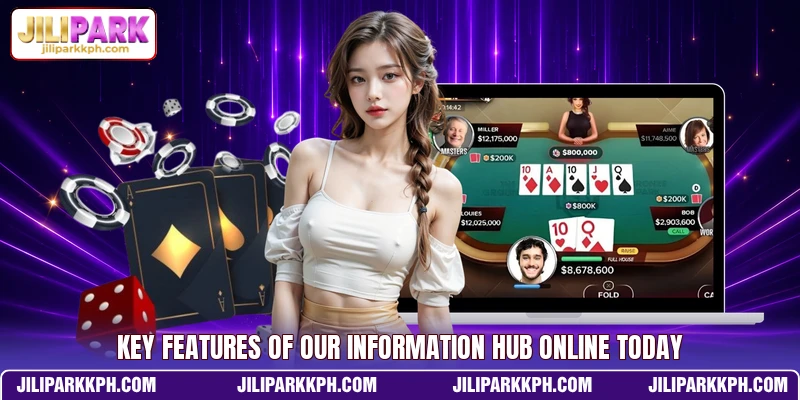 Key features of our information hub online today Key features of our information hub online today