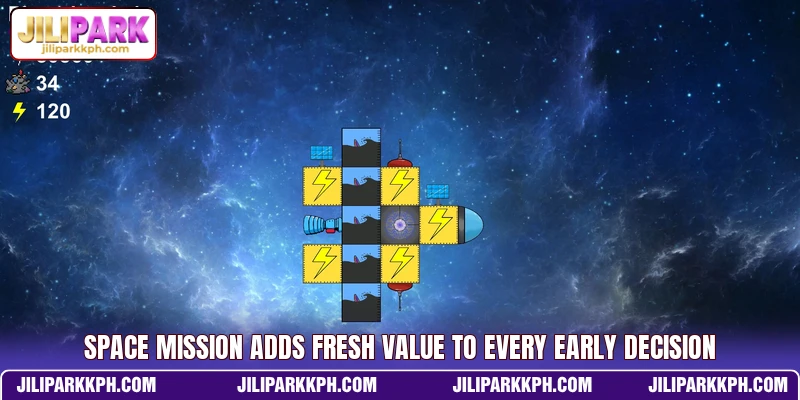 Space Mission Adds Fresh Value To Every Early Decision